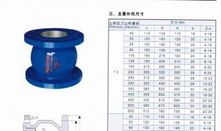 止回阀有几种结构类型 消音止回阀